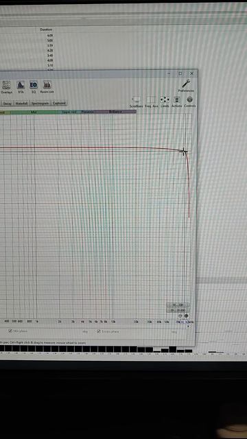 DM Audio HiEND OP AMPs