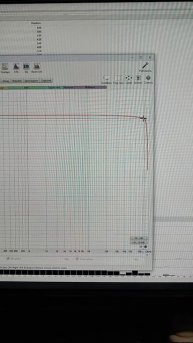 DM Audio HiEND OP AMPs