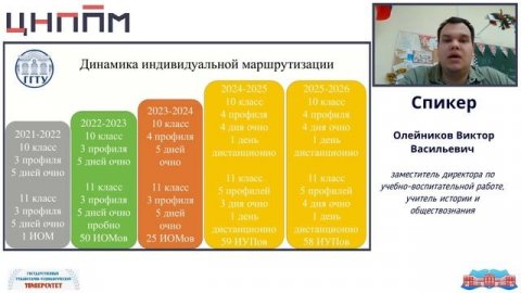 Профилизация обучения в средней школе: вариативность, индивидуализация и практика реализации