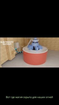 Плотина Гувера