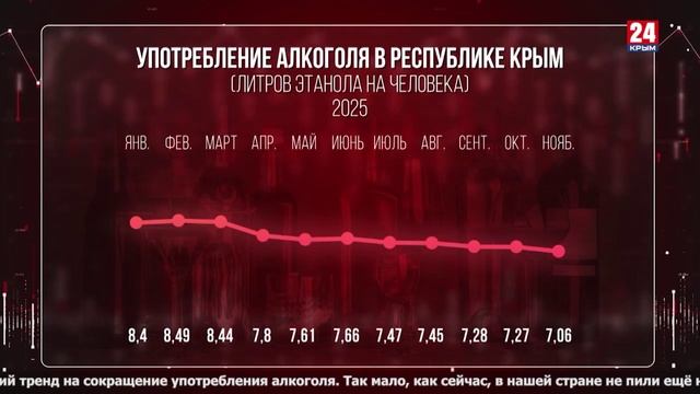 Профессии: перезагрузка. Игристый суверенитет. Пластиковая зима