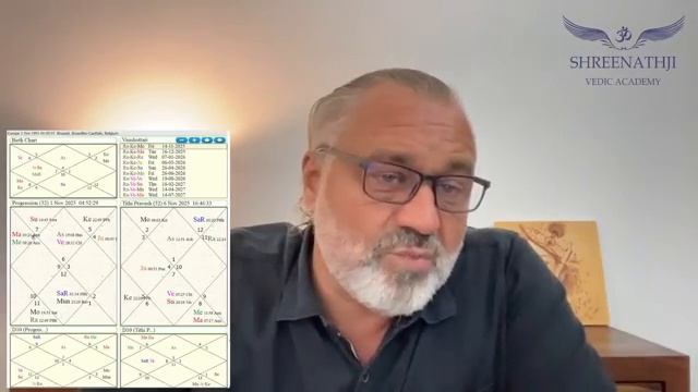 Астролог Алакх Ниранжан - ВОЙНА 2027-2028 гг Прогноз Часть III Мировая война 9.12.2025