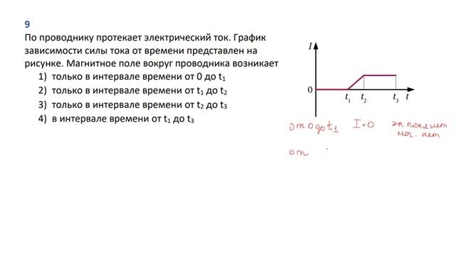 Марафон решающий магнитное поле