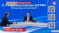 Основные направления прямой линии губернатора Югры