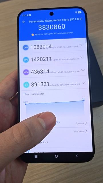 IQOO 15 - ФЛАГМАН С ОТЛИЧНЫМИ ХАРАКТЕРИСТИКАМИ