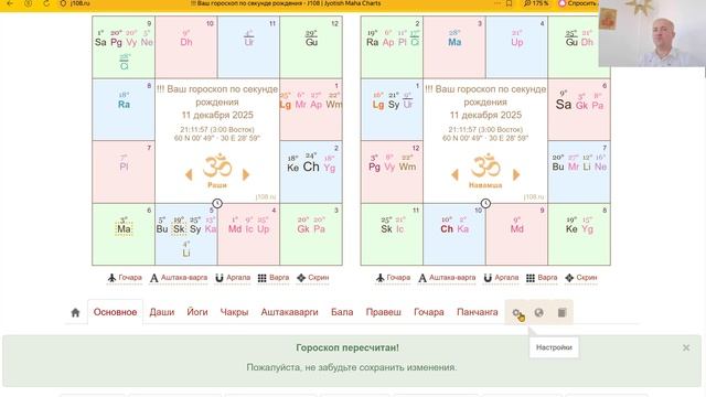 Персональные сильные стороны света, драгоценные камни и геометрические формы силы