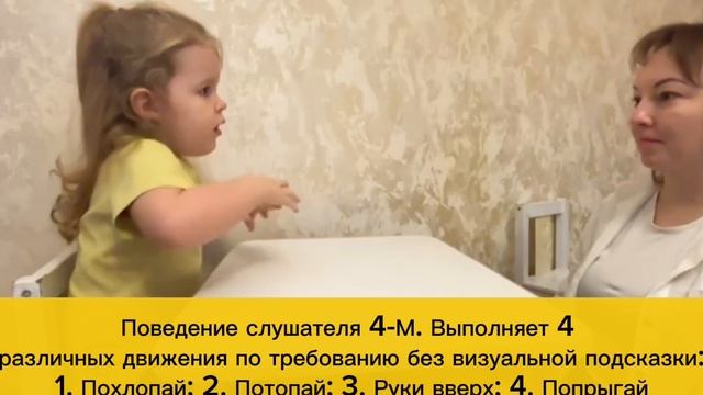 Повеление слушателя 4М