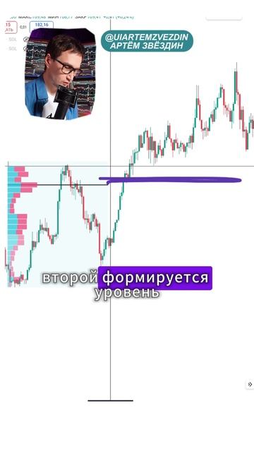 Стратегия на откатах