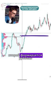 Стратегия на откатах