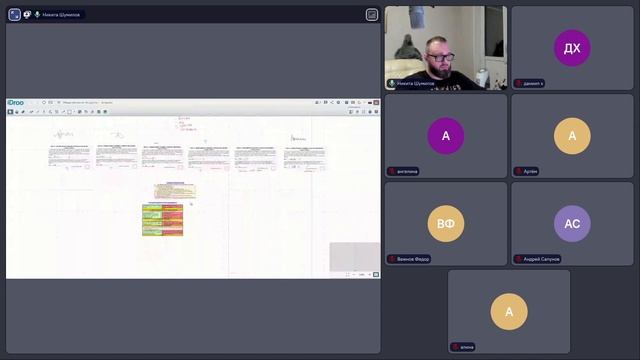 Обществознание группа 1 (вторник 19:30) - 9 декабря