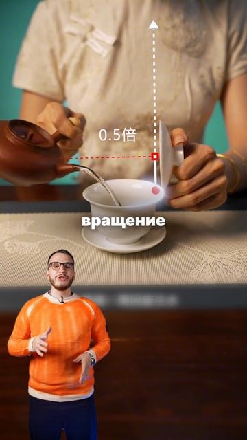 Профессиональное заваривание начинается так