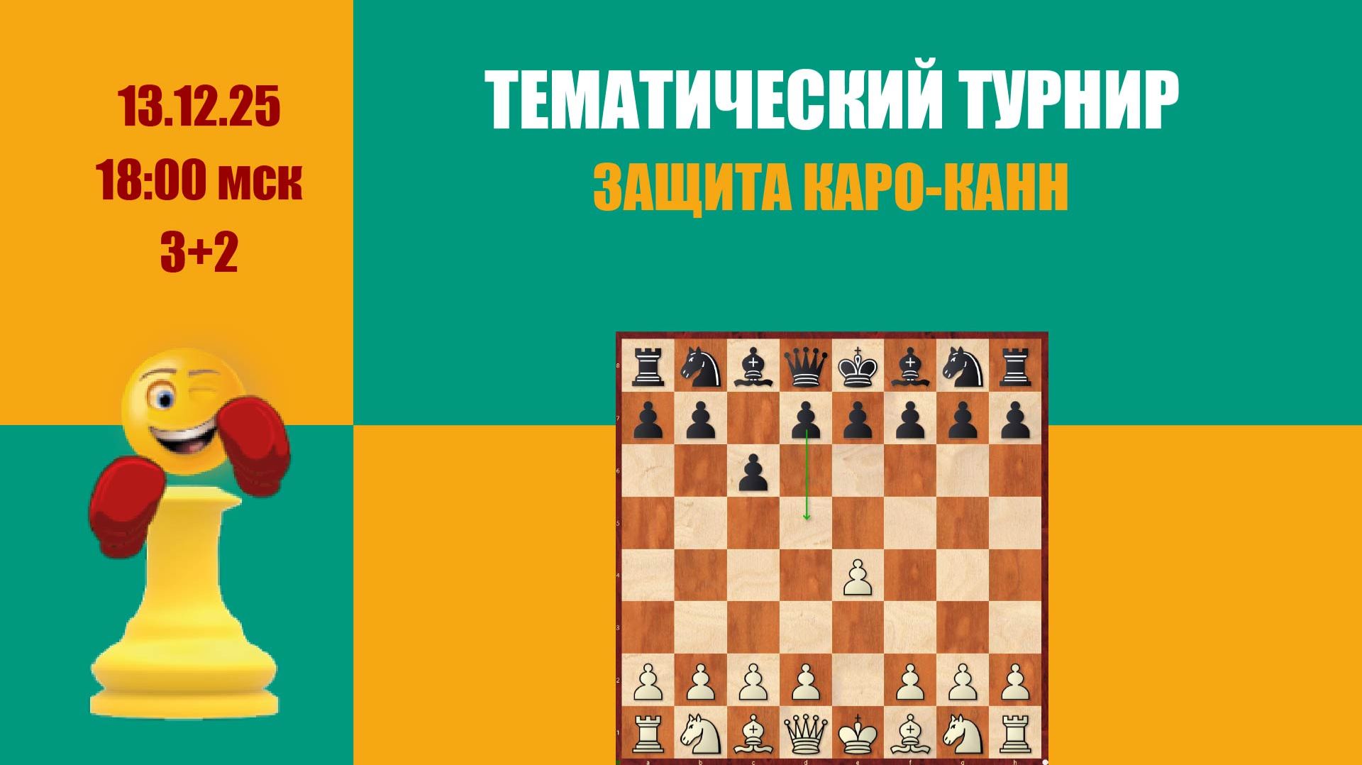 Тематический блиц турнир 2. Защита Каро-Канн на Lichess.org