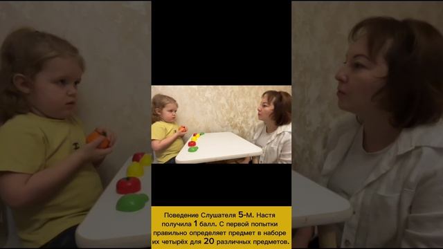 Поведение слушателя. 5М