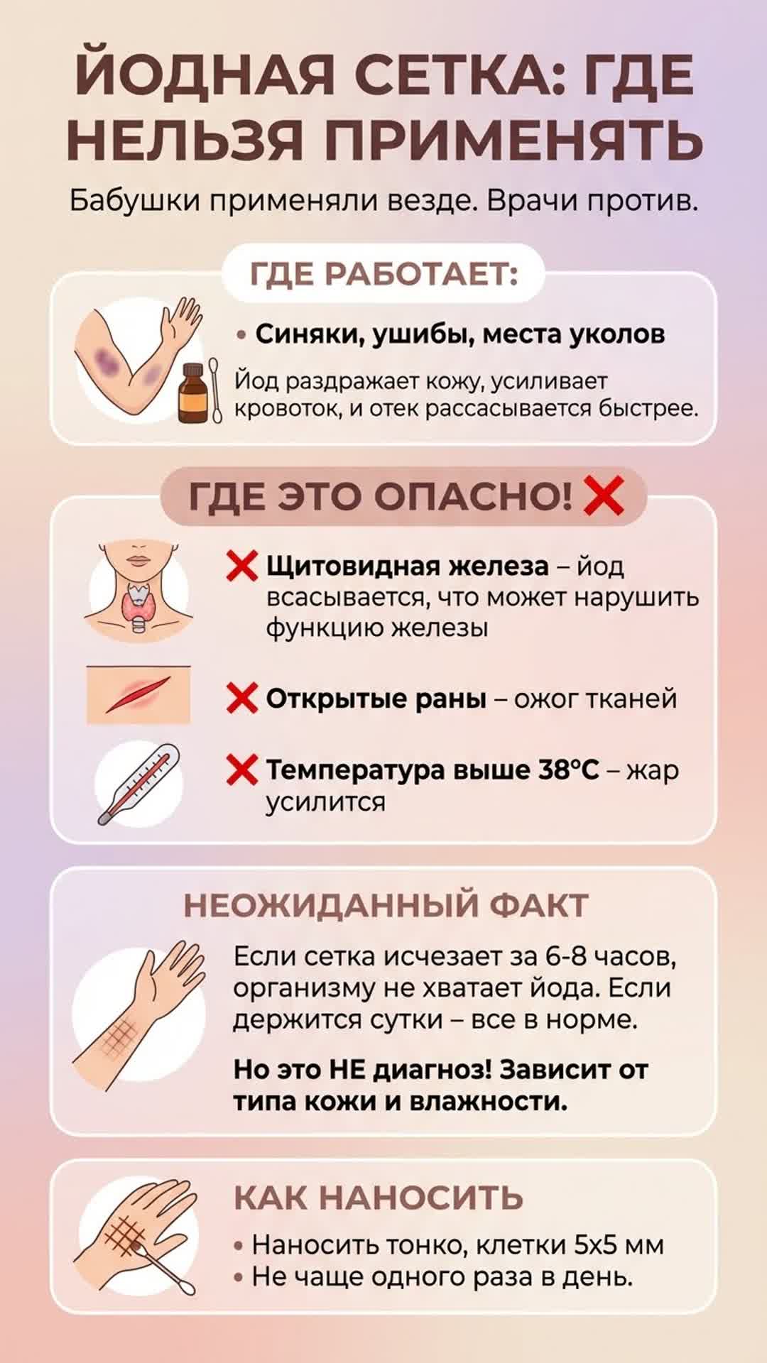 Йодная сетка: Польза или опасность?
