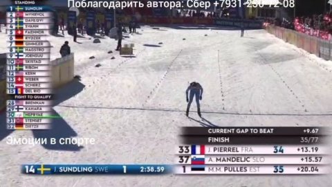 Первый блин подгорел: кто успел, тот и съел... Дарья и Сава вне игры в спринте