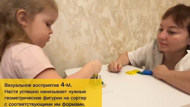 Визуальное восприятие 4М