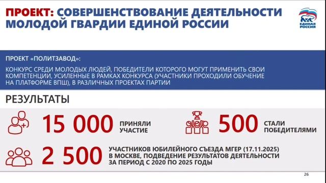 О «ПолитЗаводе»