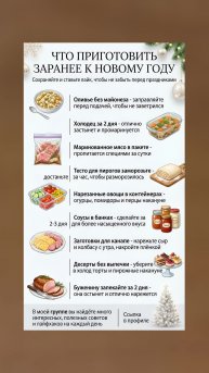 Как подготовиться к Новому году заранее