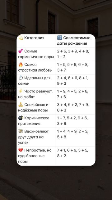 Что тебя ждет в 2026 году? 🔽