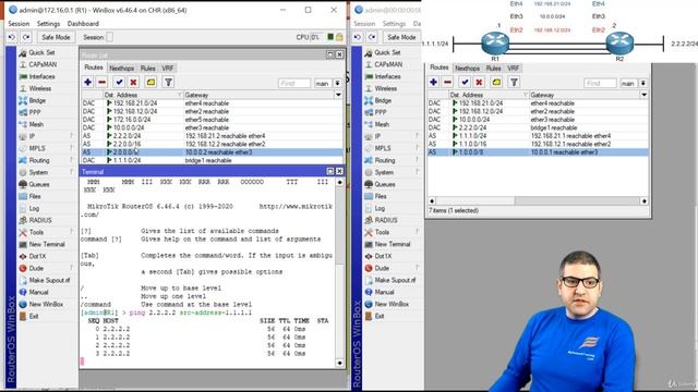 002. More Specific static Routes [RU]