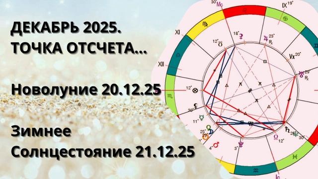 Новолуние Декабря 2025/ Точка Отсчета...