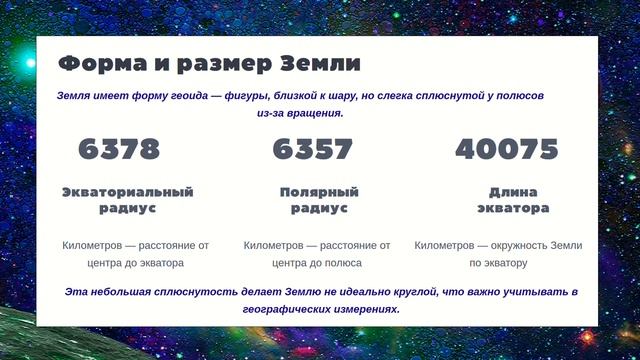 Мы во вселенной