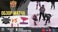Обзор матча Кузнецкий лёд (Новокузнецк) VS Сокол (Красноярск) 07.12.2025