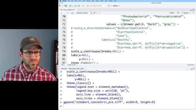 Creating a pie chart in R with ggplot2 using microbiome data ... and why you shouldn t (CC104)