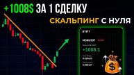 КРИПТОВАЛЮТА БАЙБИТ БИТКОЙН / 加密貨幣 BYBIT 比特幣 / BITCOIN BYBIT CRYPTOCURRENCY