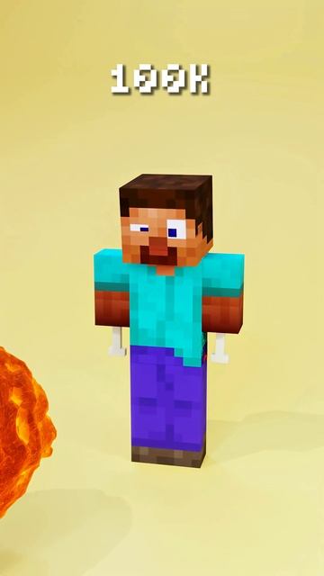 Стив из Майнкрафта против 1 миллиона капель лавы - Потрясающая анимация в блендере