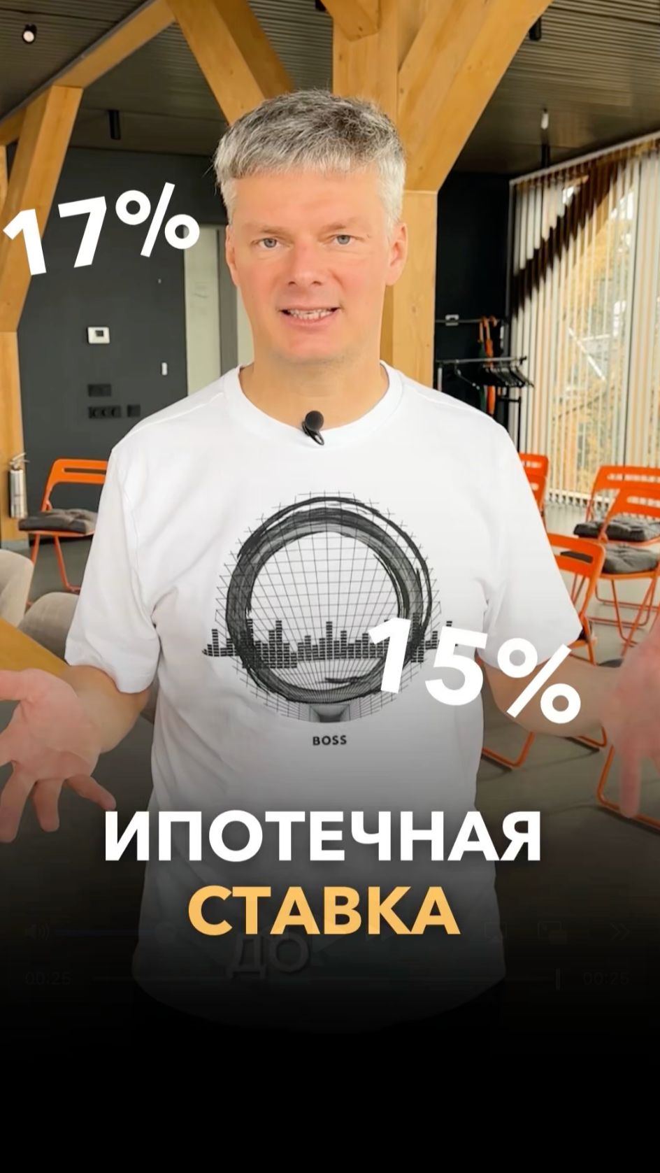 Как влияет ключевая ставка на ИЖС?