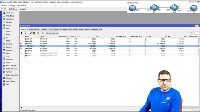 049. QinQ implementation [RU]