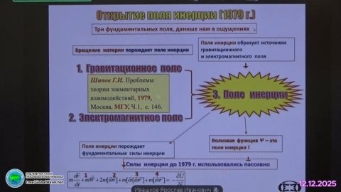 О связи высших производных неголономной механики в Финслеровой геометрии-Шипов Г.И.-Глобальная волна