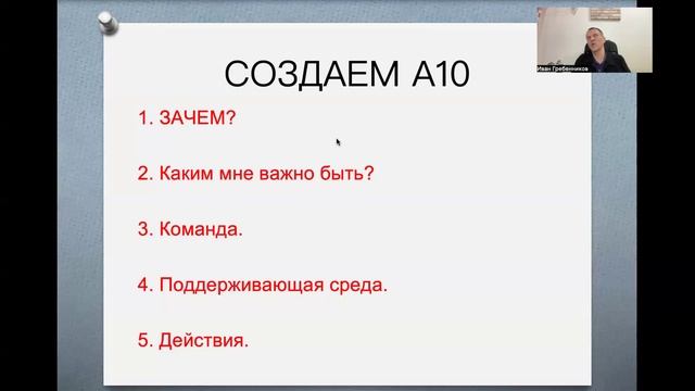 ПЛАН СОЗДАНИЯ А10. Иван Гребенников