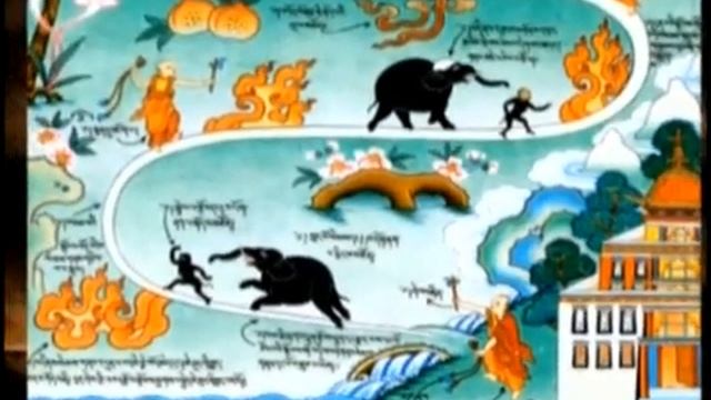 Медитация. Виды медитации. Часть 1.