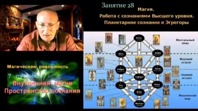 семинар - Таро как система навигации по Эгрегорам. Магическая реальность