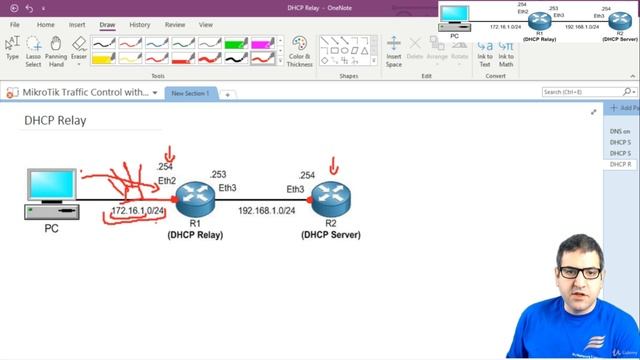 004. Configure DHCP relay on MikroTik routers [RU]