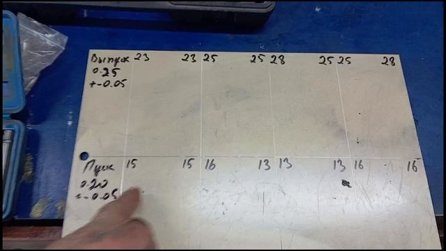 Китайский ДВС G4FC на Киа Сид