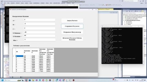 Cимулятор Работы Математических Функций