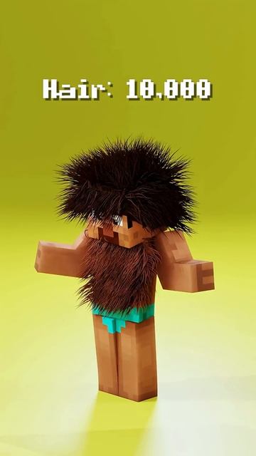 Нажмите здесь, чтобы остановить Стива🪒🪮 Симуляция прически в Майнкрафте
