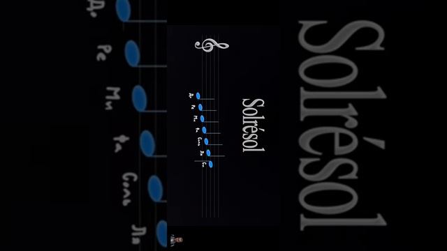 Язык 👅 на котором разговаривает вся планета и как вообще мы понимаем язык.🤔