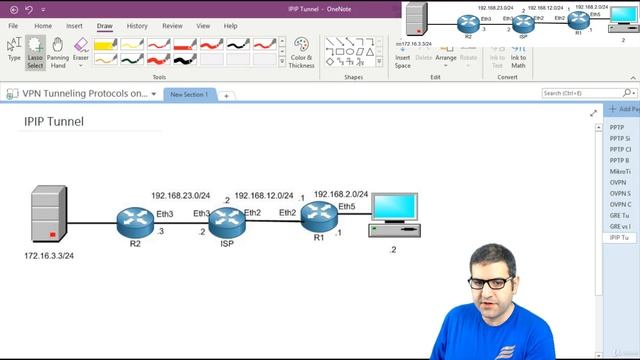 041. Configuring IPIP Tunneling Protocol on MikroTik [RU]