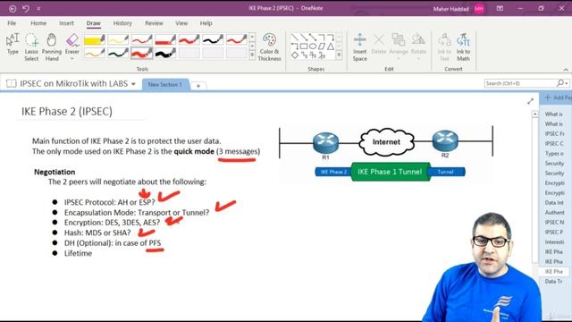 050. IPSEC IKE Phase 2 (IPSEC Tunnel) [RU]