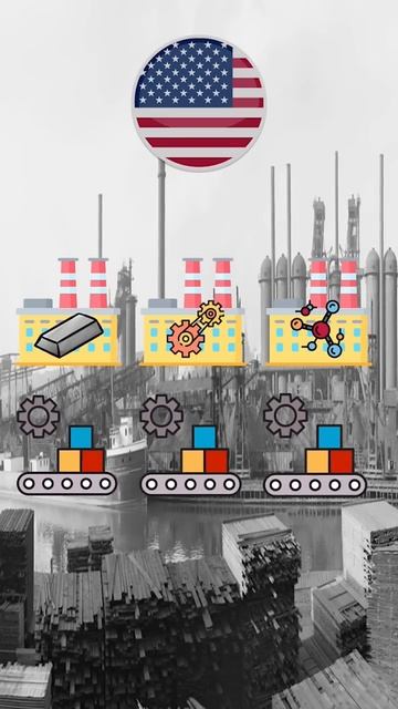 Как США спасли Европу. Часть 1 | #shorts #европа #сша