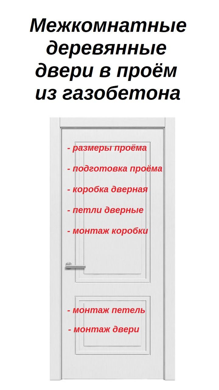 Установка двери в газобетон своими руками