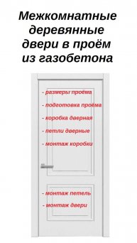 Установка двери в газобетон своими руками