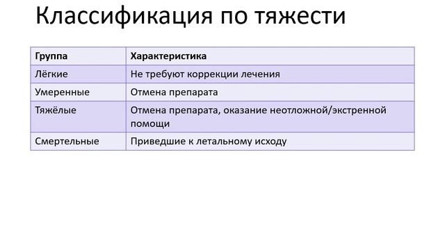 3.1. Понятие НЛР 2025