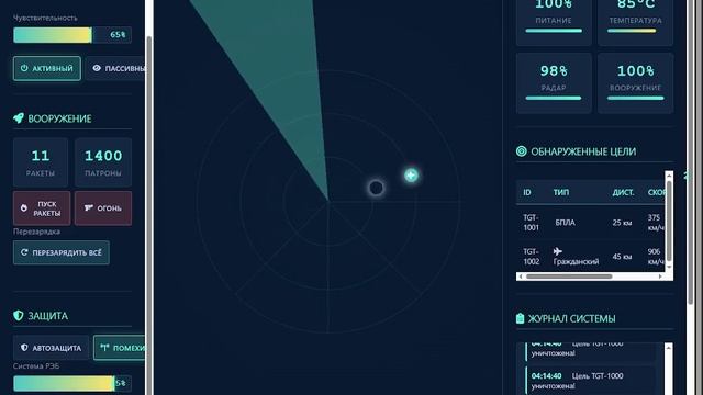 Сайт радаров который я сделал Для Pantsir DevTeam