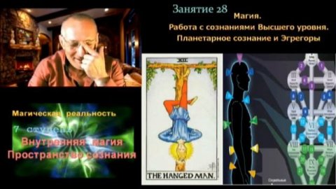 Магическая реальность. Резонансы арканов Таро в сознании человека