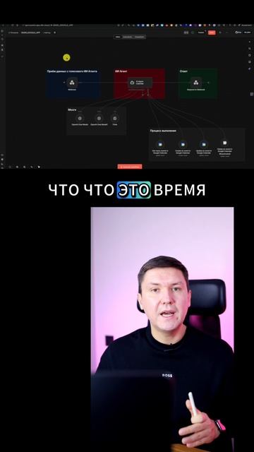 Как подключить Google AI Studio к n8n?